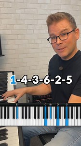 80K views · 951 reactions | Songs that use the extended turnaround   Follow for more! https://pianowithjonny.com #piano #pianotip #pianolesson #easypiano #pianowithjonny | Piano With Jonny | Facebook