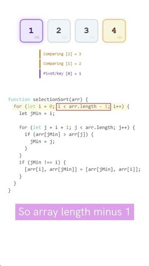 Selection Sort ... but it´s a song