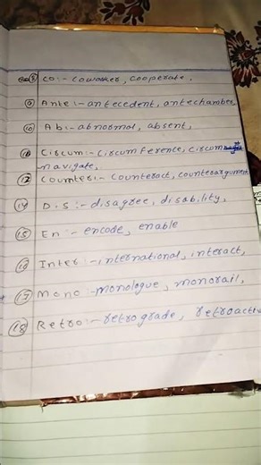 prefixes #class10th