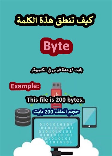 The difference in pronunciation between two words can be confusing. #English #viral #viralvideo #...