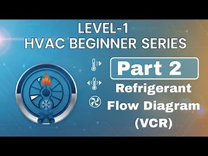 The Refrigeration Cycle: A Detailed Guide to Refrigerant Flow