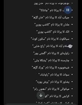 پاکستان کے شہروں کے پرانے نام Old Names of Pakistan Cities