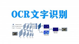 OCR文字识别全面精讲，大佬带你快速掌握其原理与实战！人工智能/OCR算法工程师/计算机视觉