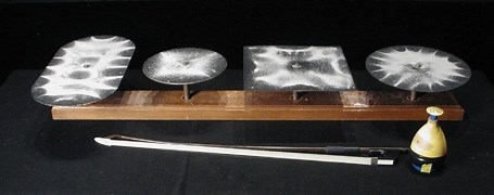 Chladni Plates | Harvard Natural Sciences Lecture Demonstrations