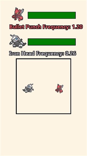 battleShorts on Instagram: "Scizor vs (Buffed) Aggron #pokemon #pokemonbattles #scizor #aggron"