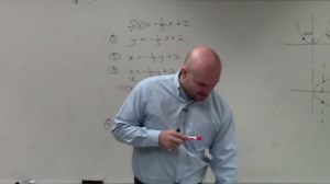 Step by step learn how to write the inverse of a function and determine if a function or not