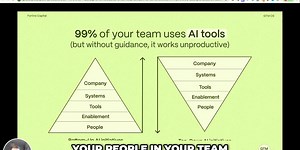 [update] The GTM OS starts with you