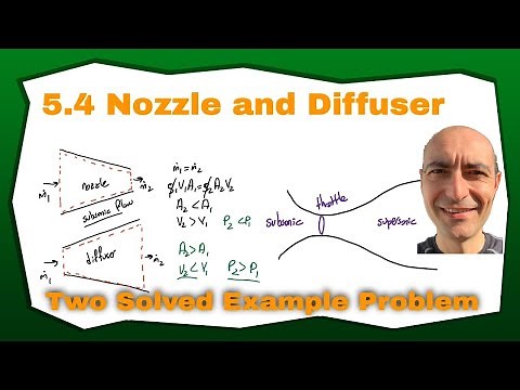 Thermo 5.4 - Nozzles and Diffusers - Two Solved Example Problems