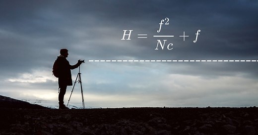 What is Hyperfocal Distance and How Do You Find It?