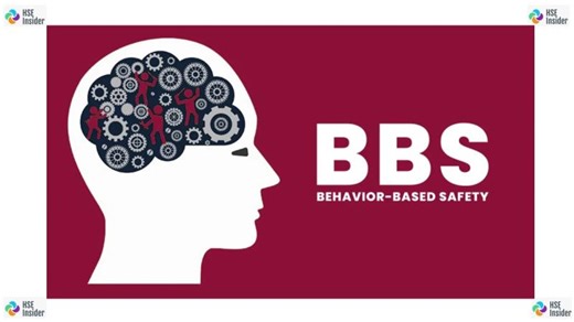 WHAT IS BEHAVIOR BASED SAFETY (BBS) | STEPS OF BBS | TECHNIQUES FOR IMPLEMENTING BBS PROGRAM | HSE Insider