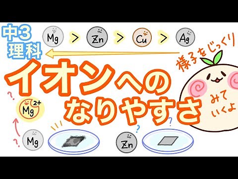 【中3理科c4】金属のイオンへのなりやすさ【原子→イオンへの様子こんな感じ】