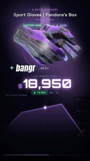 Pandoras violet #cs2 #csgo