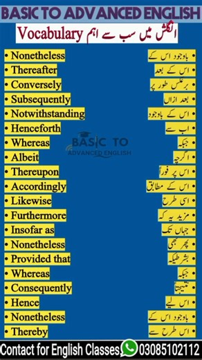 26K views · 385 reactions | #StreamingMadeEasy #exploremore #everyoneactive #education #DataDrivenDecisions #vocabulary #vocabularywords #online #English #learnenglish | Basic to Advanced English | Facebook