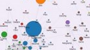 The app that offers a detailed map of your entire life