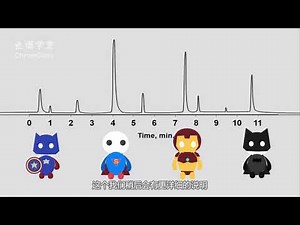 ChromClass GC Series-Episode 01:GC不能再简的简介