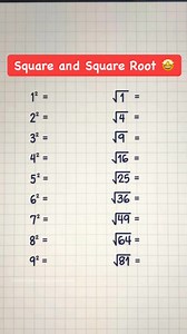 136K views · 1.7K reactions | Square and Square Root of a Number #mathlove #math #MathTutor #education #fyp #mathematics #algebra #knowledge #geometry #viralchallenge | Math Love | Facebook