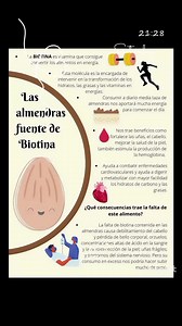 MORINGA Cómo consumir moringa Datos básicos Partes comestiblesFlores, Raíz, Semilla, Vaina de la semilla, Aceite Usos alimentariosAceite, Proteína SaborÁcido Todas las partes del árbol de moringa se han consumido tradicionalmente tanto en forma culinaria como medicinal, a fin de cosechar sus propiedades curativas y su valor nutricional. Formas naturales Cruda. Las hojas frescas de moringa son un ingrediente popular en sus lugares de origen, ya que proporcionan excelentes beneficios nutricionales