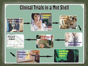 DATA FLOW FOR A CLINICAL TRIAL - SlideServe