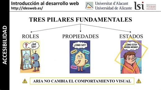 WAI-ARIA: Accesibilidad en Aplicaciones Web Modernas (2) | Sergio Luján Mora
