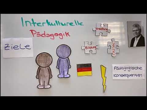 Lernvideo interkulturelle Pädagogik Nieke