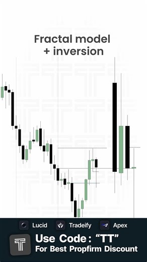 Using Inversion as an Entry Within the Fractal Model