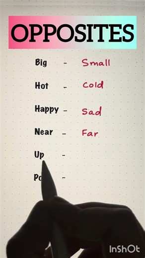 Perfect for beginners who are learning the basics of English #learningenglish