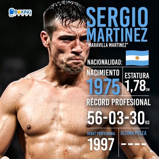 1.1K views | Sergio "La Maravilla" Martinez fue un gran campeon Argentino que causó revuelo y emociones al derrotar a grandes figuras en su división. Su boxeo vistoso y su valentía lo convirtieron un favorito de los fans. #Boxeo #NoticiasBoxeo #BoxingStuds #SergioMartinez #BoxeoArgentino | Boxing Studs | Facebook