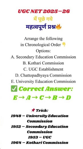 UGC NET PYQ Quiz 2025🔥🔥|Most Important Questions|100% Exam Oriented|Paper1 #ugcnet