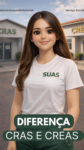 Assistente Social- Luana on Instagram: "📌 Você sabe qual é a diferença entre CRAS e CREAS? O CRAS é a porta de entrada da Assistência Social. Atua na prevenção das vulnerabilidades, no fortalecimento dos vínculos familiares e no acesso a direitos. O CREAS atende situações em que os direitos já foram violados, oferecendo proteção especializada em casos de violências, exploração e outras violações. 🔗 São serviços diferentes, mas que se complementam para garantir proteção e cuidado às famílias. �