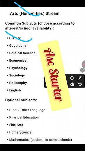 class 11 humanities all subjects list 2025 / arts stream me kon kon se subject hote hai