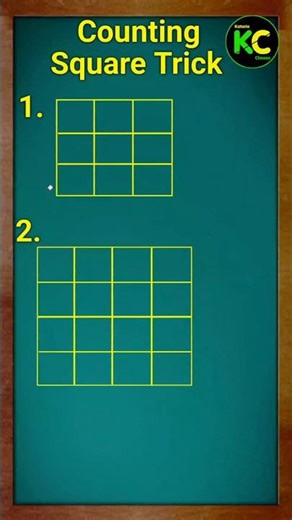 counting of figures | counting squares | reasoning tricks | best reasoning tricks