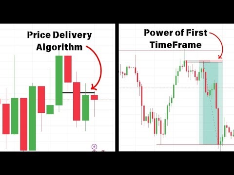 Price Delivery Algorithm EXPLAINED + Power of the First TimeFrame Market Blueprint