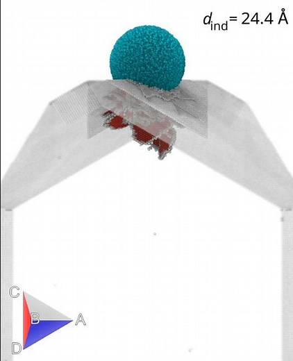 MD simulation of prismatic dislocation loop formation during nanoindentation of a Au nanowire