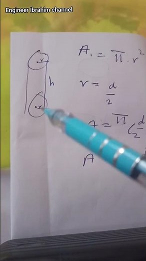 cross section area of a cylinder