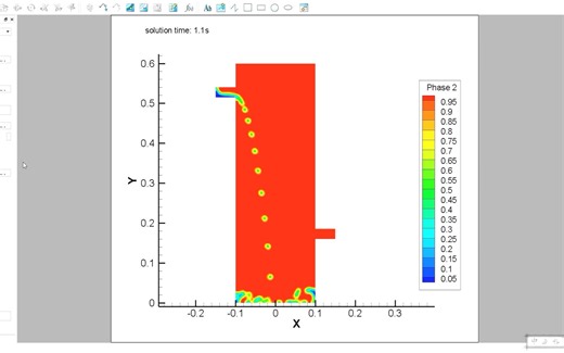 Tecplot同时展示多项数据