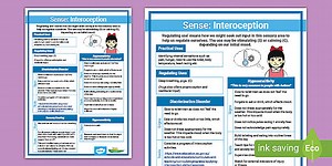 Regulating Sense of Interoception Display Poster
