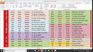 14K views · 1.2K reactions | English With Simo on Reels | Facebook