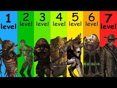 The 7 Levels of Fallout Mutant Explained