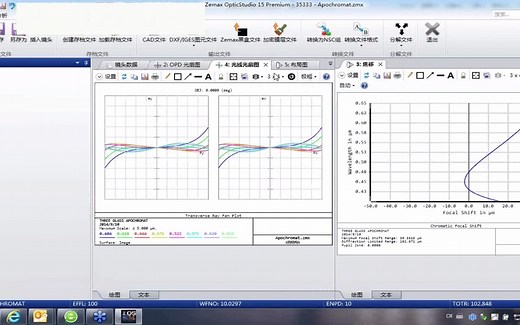 ZEMAX2018中文版光学仿真视频教程