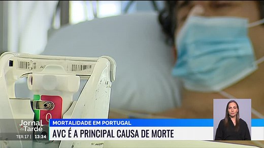 AVC, a principal causa de morte em Portugal