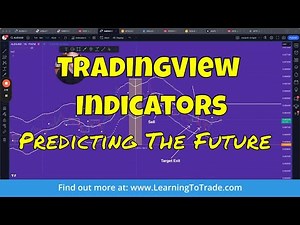 Tradingview indicators