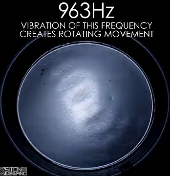 494K views · 10K reactions | The vibration of the frequency of 963 Hertz, or cycles per second, creates a rotary motion... Cymatics is the study of how sound shapes matter. Come learn how space shapes the universe in our Resonance Academy unified science course.... ResonanceScience.org | Nassim Haramein | Facebook
