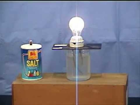 How To Make A Light Turn On With Salt And Water