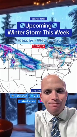 Understanding Snow Predictions for the Upcoming Winter