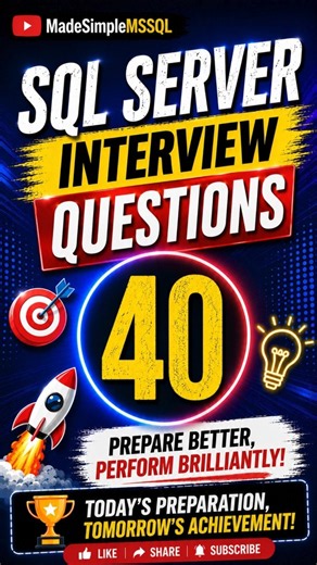 SQL Server Interview Questions | #sql #sqlforbeginners #sqltraining | Made Simple MSSQL