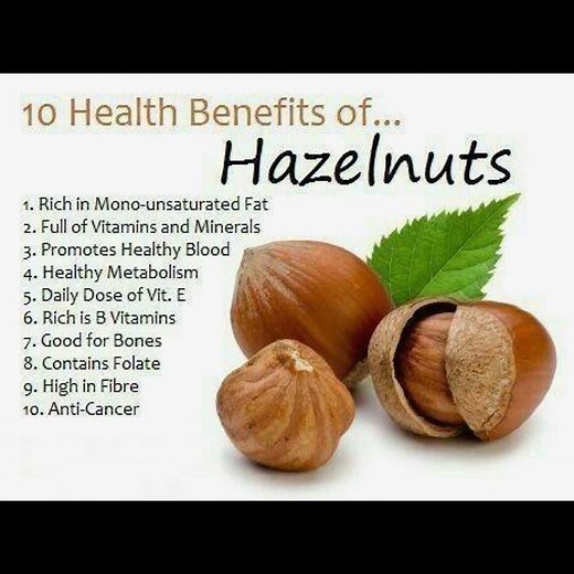 10 Health Benefits of Hazelnuts