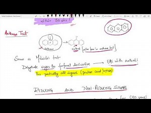 Tests for Carbohydrates