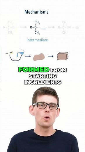 What is a reaction intermediate? | Understanding Mechanisms