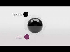 Science and Technology Introduction