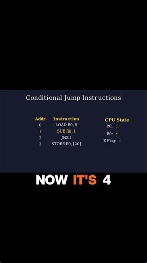 Building a countdown loop #substack #shorts